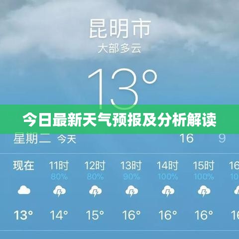 今日最新天气预报及分析解读