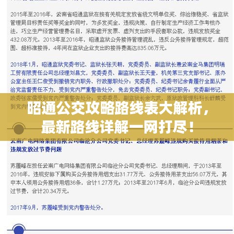 昭通公交攻略路线表大解析，最新路线详解一网打尽！